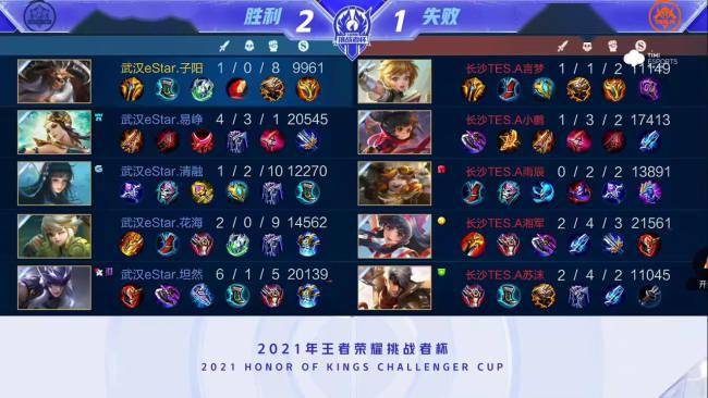 仅展示了他 仅展示了他